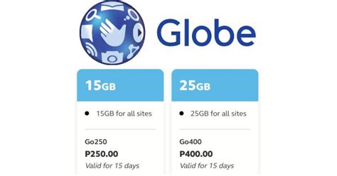 load globe philippines|The Ultimate List of Globe Prepaid Data Promos.